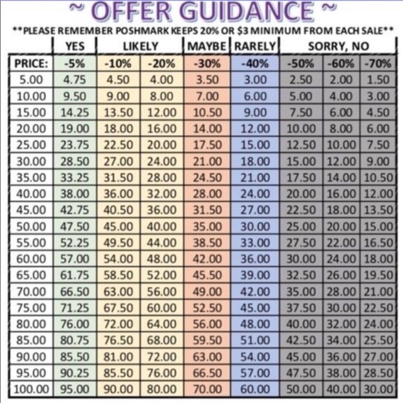 Meet your Posher, Karen - Picture 3 of 3